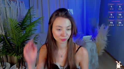 Snapshot of _fluffybunny_ chatting on January 30, 11:22 am Goldy Grace online show from January 30, 11:22 am