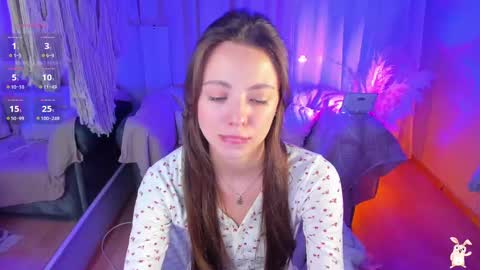 Snapshot of _fluffybunny_ chatting on March 4, 12:12 pm Goldy Grace online show from March 4, 12:12 pm