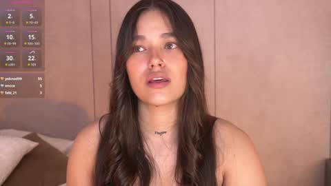 Snapshot of _meghan_gomez1_ chatting on January 9, 6:04 pm     online show from January 9, 6:04 pm