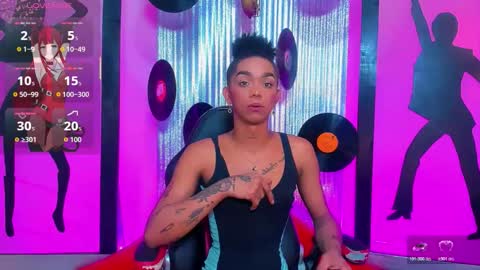 Nicky  Please help me with your thumbs up its importan online show from April 14, 11:08 pm