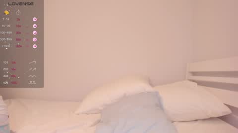 Snapshot of _snorkmaiden_ chatting on October 10, 1:28 pm Billy online show from October 10, 1:28 pm