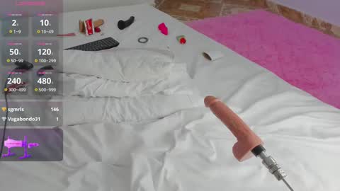 Snapshot of abby_anderson_ chatting on February 26, 5:35 am   .   .   online show from February 26, 5:35 am