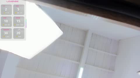 Abigail online show from March 10, 11:36 am