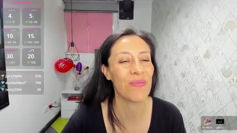 ABRIL online show from March 12, 12:09 am