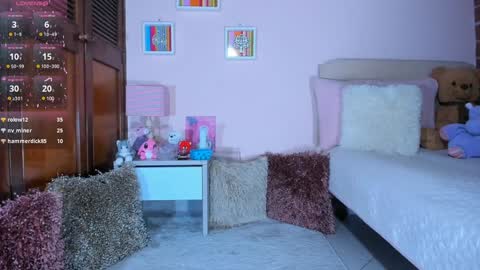 Snapshot of abrilrussell_ chatting on December 6, 4:30 am Abril online show from December 6, 4:30 am