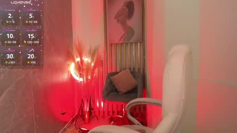 Alanah online show from April 22, 10:50 pm