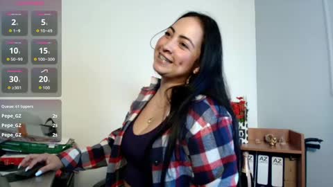 alanawestt online show from April 21, 1:42 am