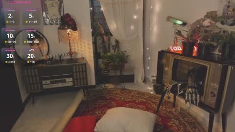 Snapshot of alaskagrace chatting on January 4, 3:07 am Alaska Grace online show from January 4, 3:07 am