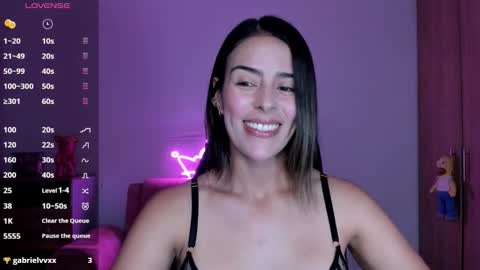 AlessandraMoreli Its my birthday online show from November 7, 11:18 pm