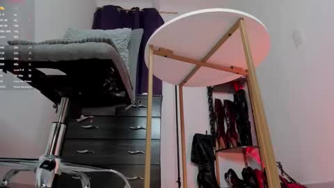 Mistress Alice. online show from February 20, 8:44 pm