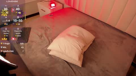 alice_lodge online show from March 6, 6:19 am