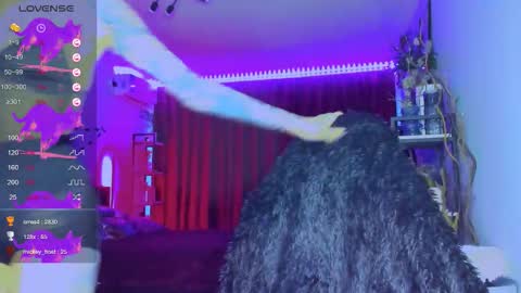 Alice online show from November 28, 7:21 pm