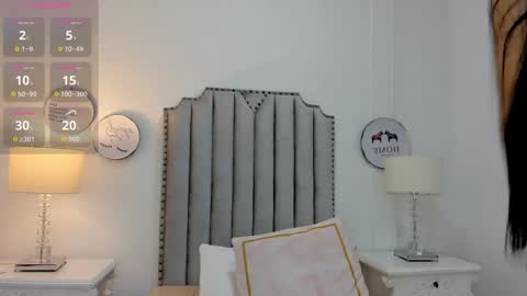 Alison online show from January 9, 7:52 pm