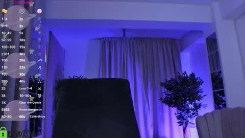 Allena online show from February 7, 8:12 pm