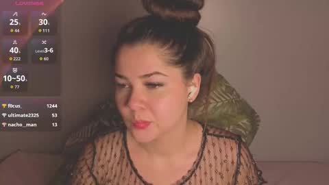  Amy  nickname Kirby online show from November 14, 12:24 am