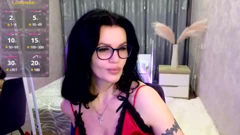 Christi online show from January 29, 1:49 pm