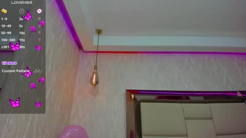 Anna online show from January 20, 1:21 pm