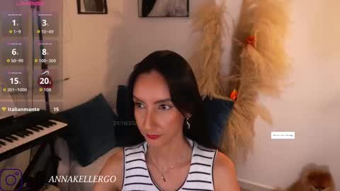 Snapshot of annakellergo chatting on October 21, 10:35 pm Anna k online show from October 21, 10:35 pm