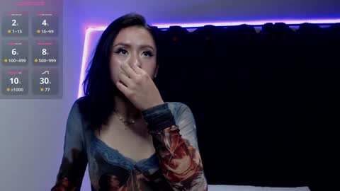 Snapshot of anne_nicholson chatting on January 9, 11:56 pm Anne  online show from January 9, 11:56 pm