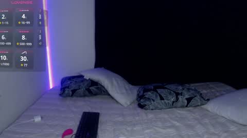 Snapshot of anne_nicholson chatting on January 15, 1:02 am Anne  online show from January 15, 1:02 am