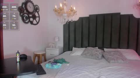 anthonela online show from February 3, 3:48 am