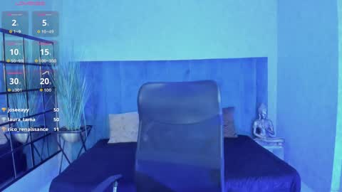 A N T O N I A online show from May 27, 1:57 am