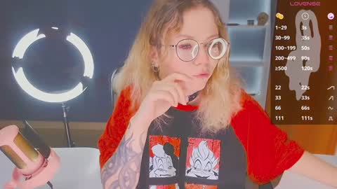 Snapshot of april_hentaigirl chatting on January 25, 7:07 pm    my special content  online show from January 25, 7:07 pm