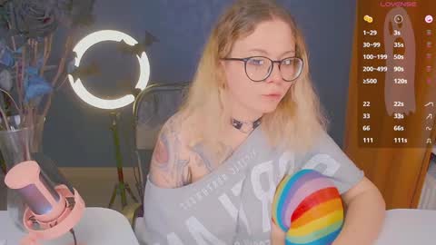 Snapshot of april_hentaigirl chatting on December 20, 5:08 pm    my special content  online show from December 20, 5:08 pm