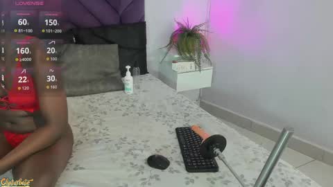 aprilberri online show from May 17, 3:38 am