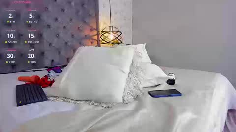 Snapshot of aprilwatson chatting on September 12, 11:29 pm April online show from September 12, 11:29 pm