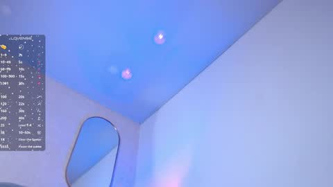 Ariel online show from February 7, 6:02 pm