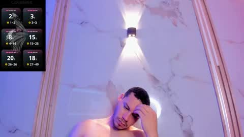 aron and molly online show from February 9, 12:42 pm