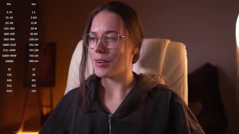 Snapshot of avelyssa chatting on March 4, 4:09 pm Goddess Alyssa online show from March 4, 4:09 pm