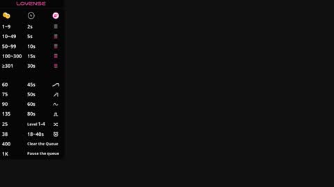 Ayla S online show from February 22, 6:54 pm