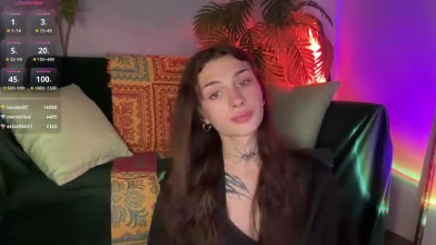 My name is Molly. Please say hello I like talking to you. If you have any wishes or obscene desires please use the tip menu online show from January 9, 1:56 pm