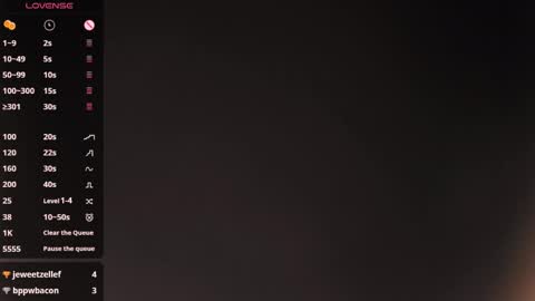 Chleo online show from April 22, 6:09 am