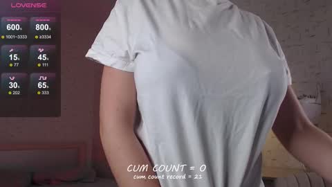 bettispaghetti online show from December 20, 7:21 pm