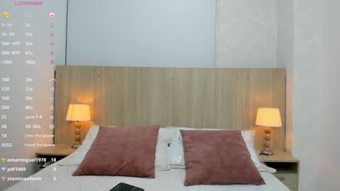 Zoe online show from December 22, 2:27 pm