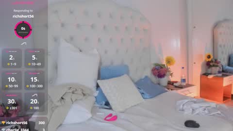 Brithany Rousee online show from November 29, 6:26 pm