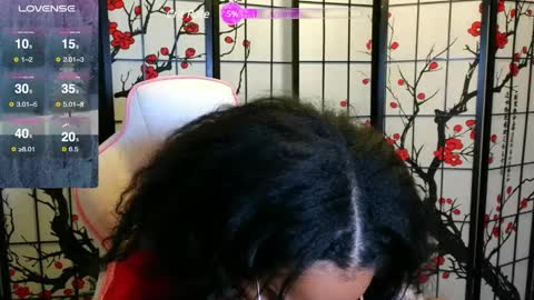 Snapshot of caitlincoxxx chatting on December 25, 10:06 am Caitlins Coxxx online show from December 25, 10:06 am