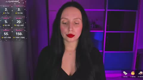 Christy online show from April 27, 5:54 pm