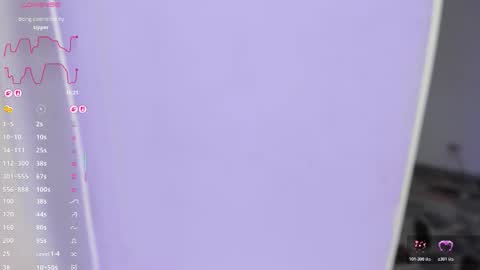 camila preston online show from February 10, 6:27 am