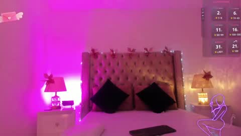 Candie  online show from April 23, 12:13 pm