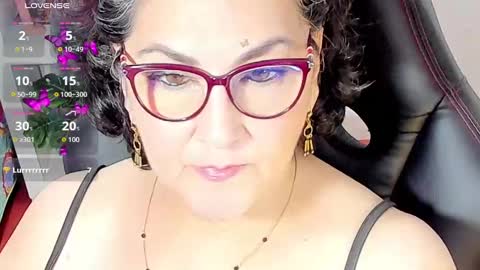 Snapshot of cataleya_mom_ chatting on October 21, 6:40 am cataleya online show from October 21, 6:40 am