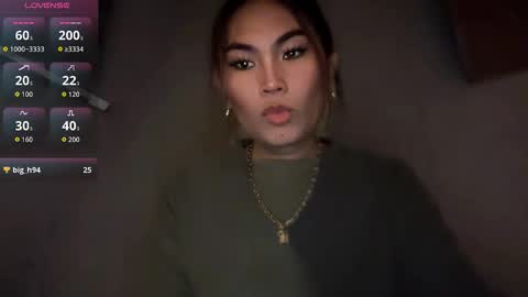 cathy online show from April 3, 12:06 am