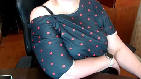 CharlotteXTasty online show from August 4, 9:38 am