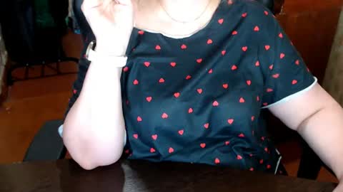 CharlotteXTasty online show from July 10, 11:48 am