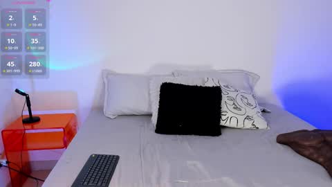  - Help me to reach 100 thumbs up online show from February 27, 4:24 am