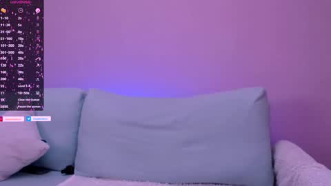 Snapshot of cindy_sweety1 chatting on February 24, 3:20 pm Cindy online show from February 24, 3:20 pm