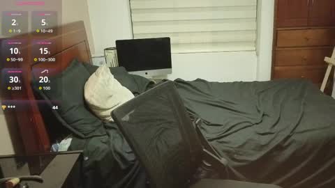 Dan online show from April 9, 4:49 am